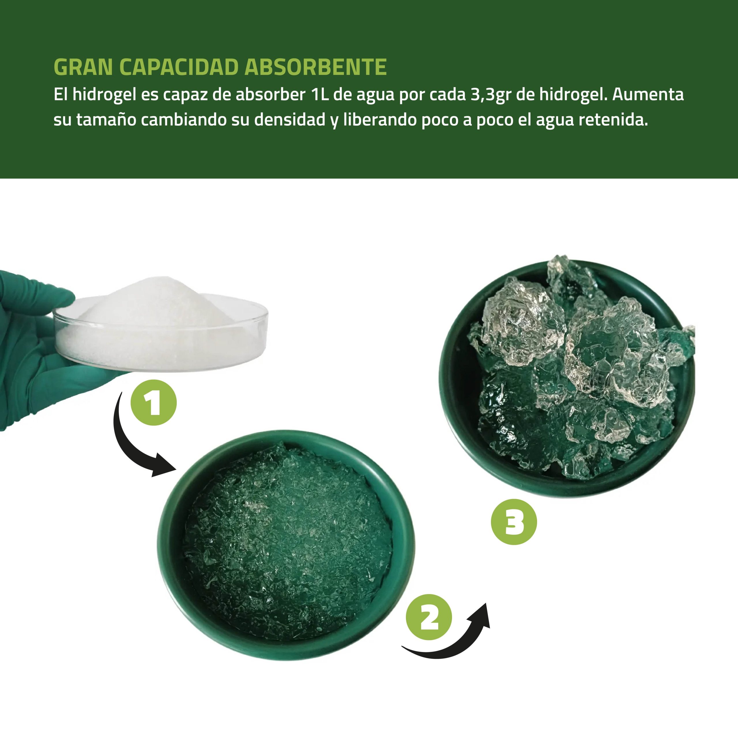 Hidrogel retenedor de agua 10 kg para cultivos y jardinería · foto 3
